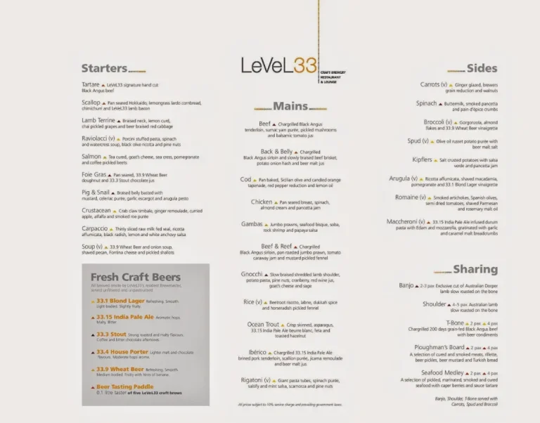 LEVEL 33 SINGAPORE MENU PRICES