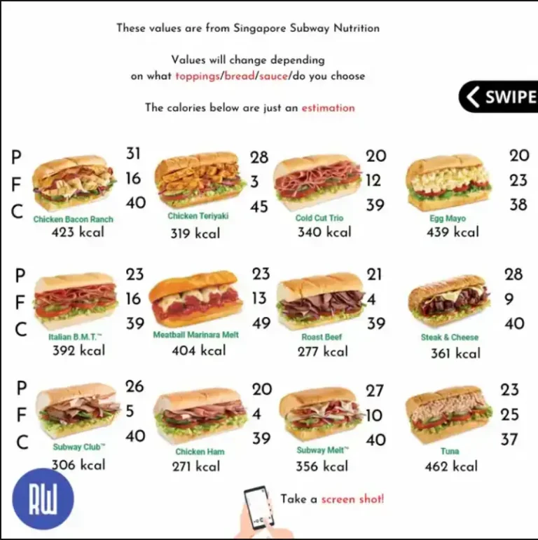 SUBWAY SINGAPORE MENU PRICES